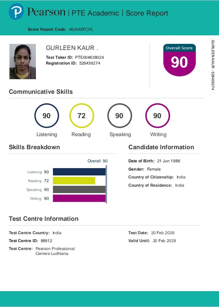 Score certificate of Gurleen kaur